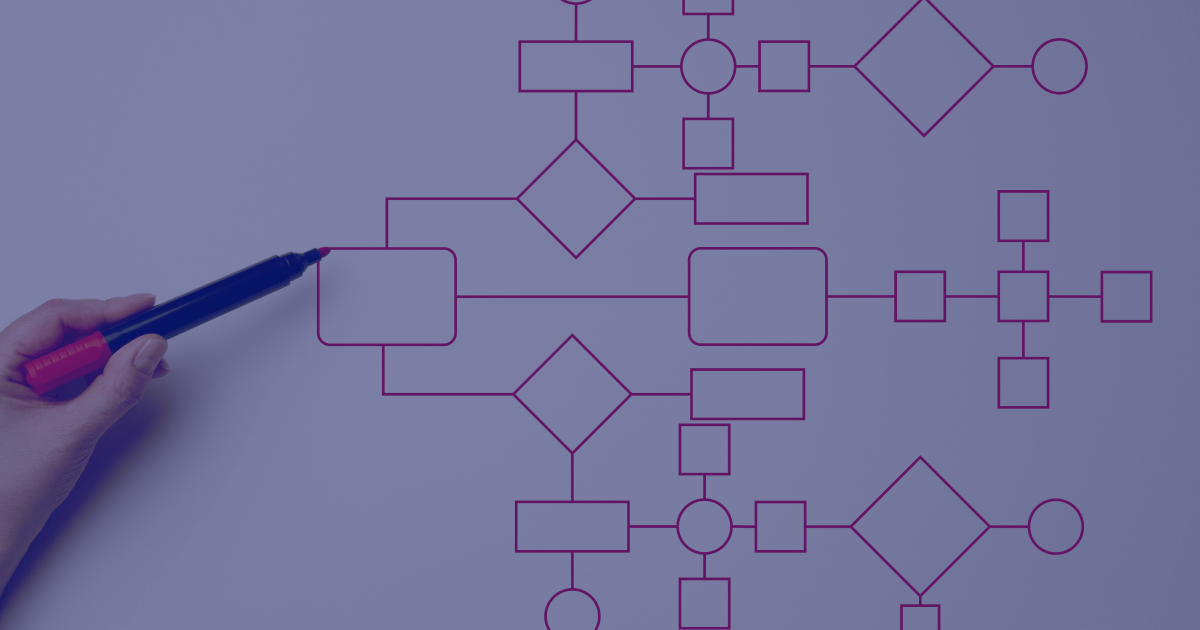 What is Dynamics 365 Business Process Flow guide